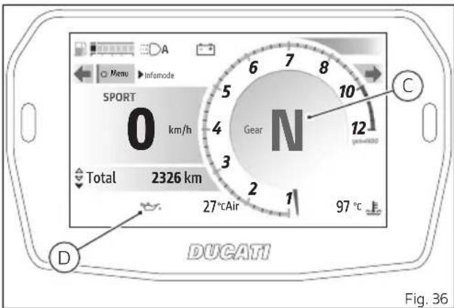 DUCATI Panigale V2 (2026) - A Important Le témoin in - 2