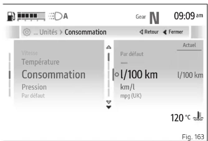 DUCATI Panigale V2 (2026) - Consommation - 2