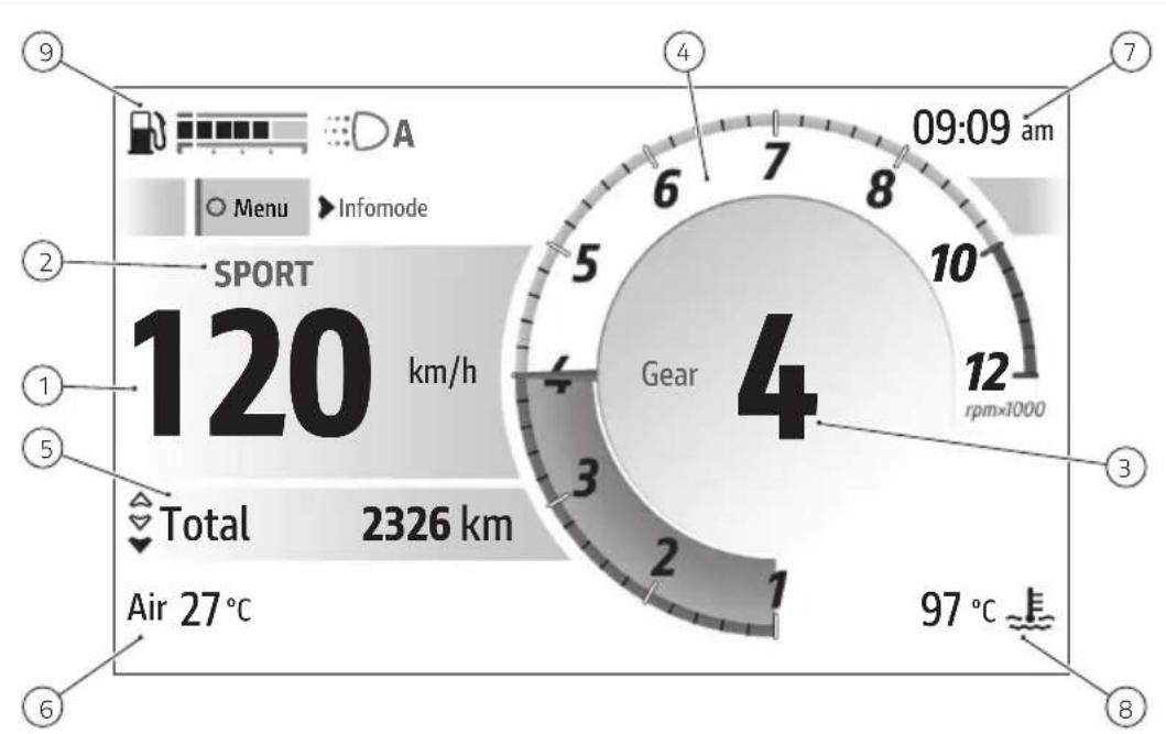 DUCATI Panigale V2 (2026) - Infomode Road - 1