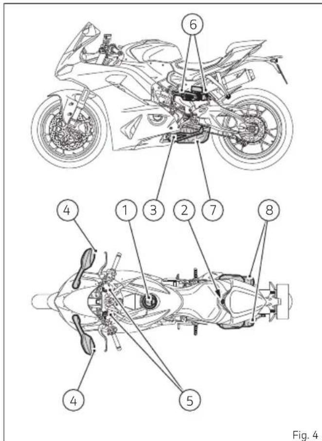 DUCATI Panigale V2 (2026) - Position sur le motorcycle - 1