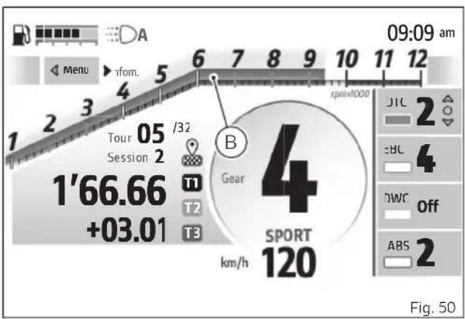 DUCATI Panigale V2 (2026) - Indication tours moteur - 2