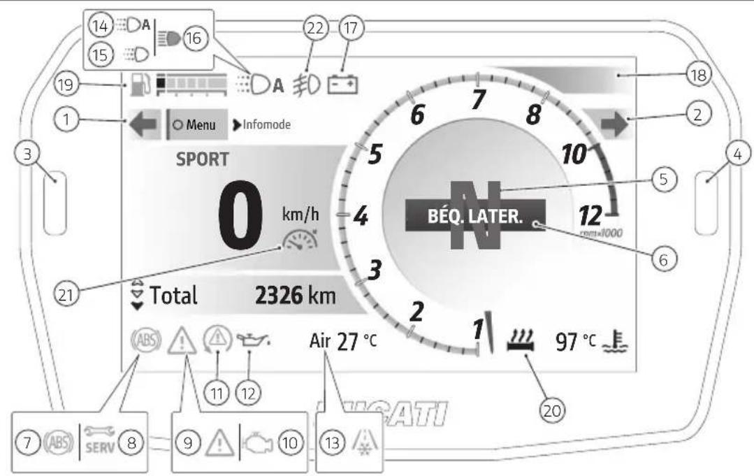 DUCATI Panigale V2 (2026) - Témoins - 1