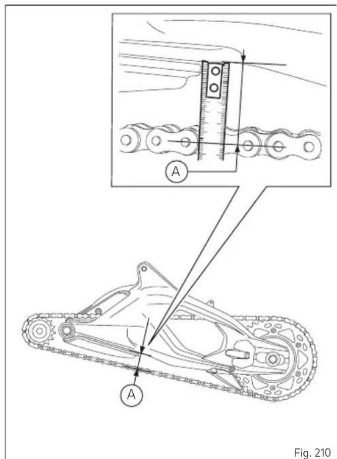 DUCATI Panigale V2 (2026) - Important Cette indicati - 1