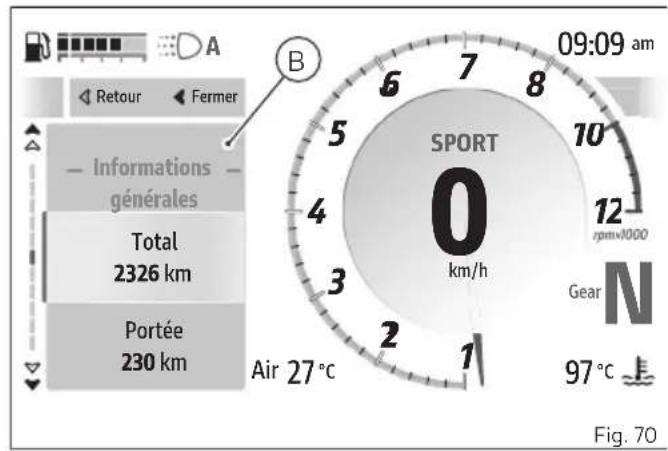 DUCATI Panigale V2 (2026) - Mon trajet - Info. sur le trajet. - 2