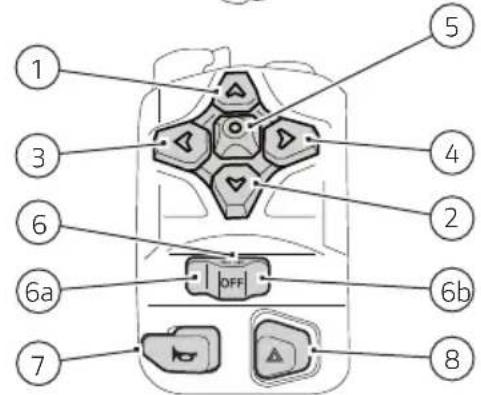 DUCATI Panigale V2 (2026) - Commutateurs - 3