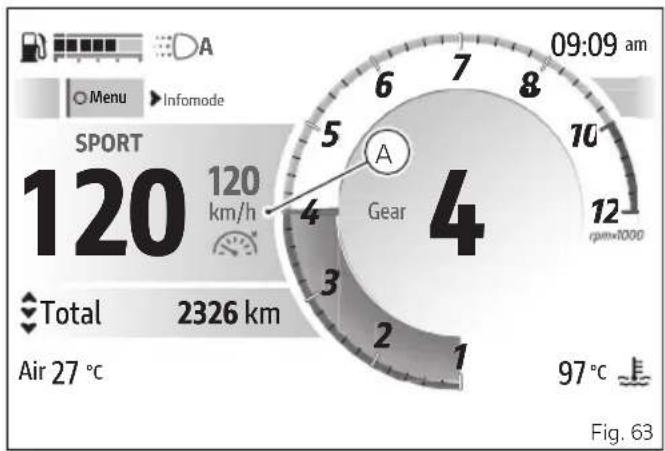 DUCATI Panigale V2 (2026) - Remarques - 1
