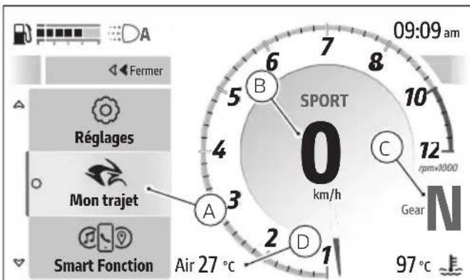 DUCATI Panigale V2 (2026) - Menu fonctions - 1