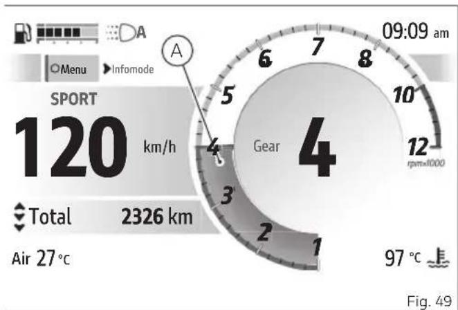 DUCATI Panigale V2 (2026) - Indication tours moteur - 1