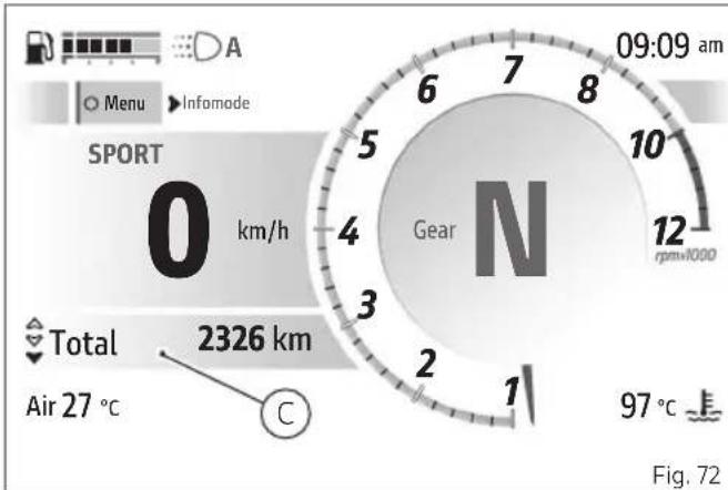 DUCATI Panigale V2 (2026) - Modifier l'ordre des informations - 1