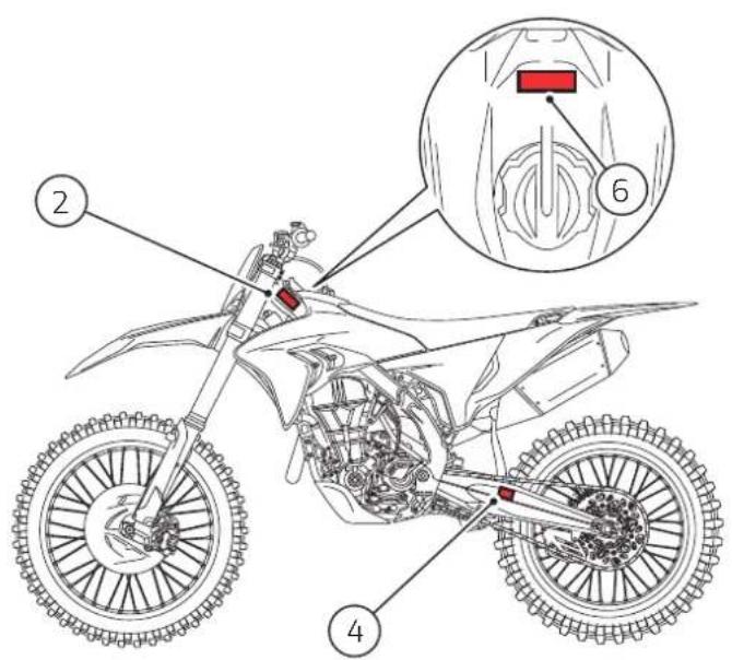 DUCATI Desmo450 MX Factory (2026) - Emplacement des étiquettes - 2