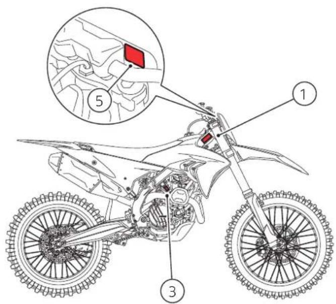 DUCATI Desmo450 MX Factory (2026) - Emplacement des étiquettes - 1