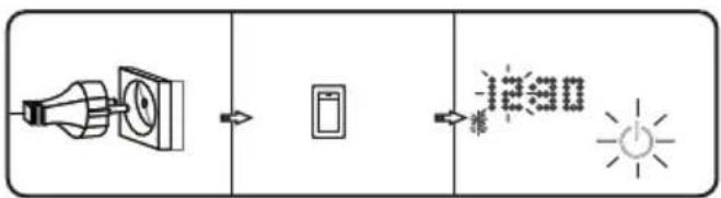 TRONIC TIHP 600 B2 - Switching the device on/off - 1