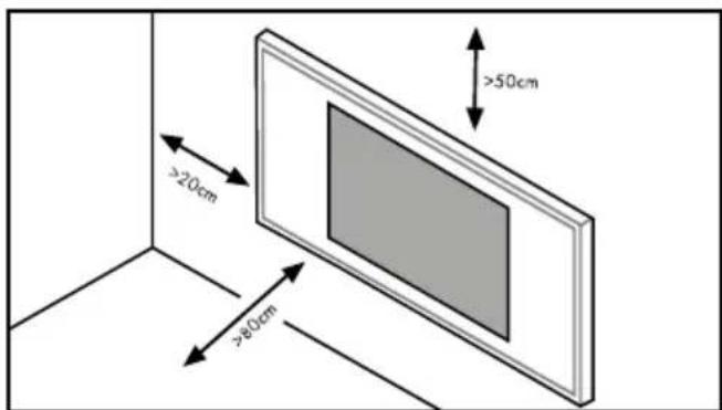 TRONIC TIHP 600 B2 - ATTENTION! - 1