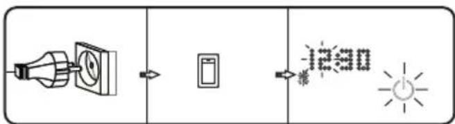 TRONIC TIHP 600 B2 - Encender y apagar el aparato - 1
