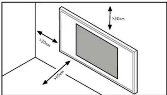 TRONIC TIHP 600 B2 - ATTENTION! - 1
