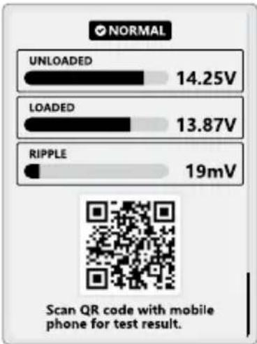 NORMAL UNLOADED 14.25V LOADED 13.87V RIPPLE 19mV Scan QR code with mobile phone for test result.