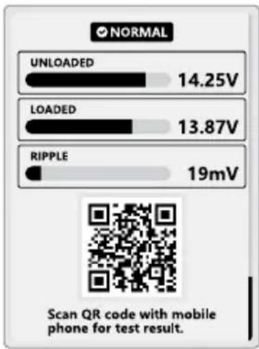 NORMAL UNLOADED 14.25V LOADED 13.87V RIPPLE 19mV Scan QR code with mobile phone for test result.