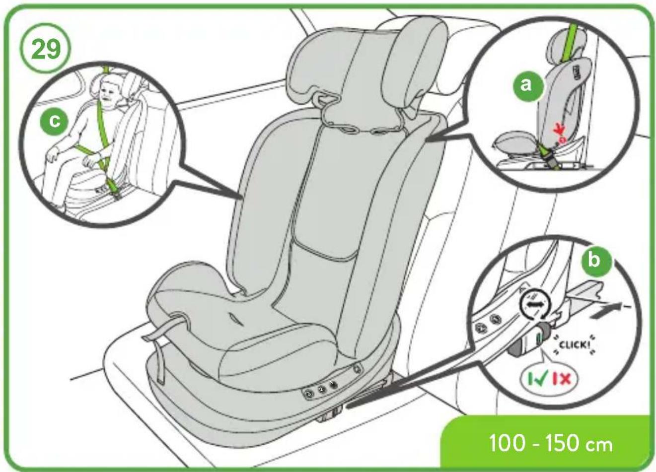 COSATTO Get Set Grow iSize 360 - Lista di controllo: - 41