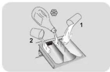 HOOVER BH4S69M6DB9JS - Unii detergenti nu sunt concepuiti pentru a fi utilizati in sertarul dozator, ci sunt prevazuti cu propriul dozator care se aasză direct in tambur. - 1