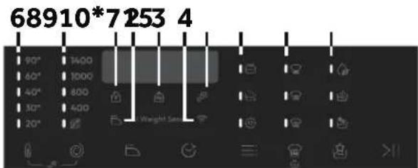 HOOVER BH4S69M6DB9JS - Paine de controlo - 1