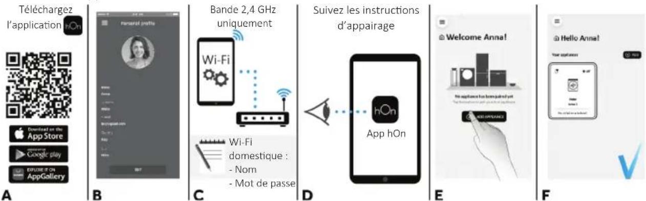 HOOVER BH4S69M6DB9JS - APPAIRAGE DE LA MACHINE (SUR L'APPLICATION) - 1