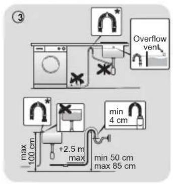 HOOVER BH4S69M6DB9JS - - Aligning the appliance - 3