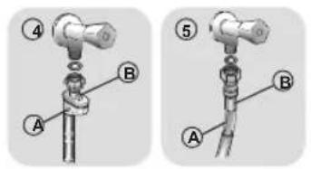 HOOVER BH4S69M6DB9JS - - Aligning the appliance - 4
