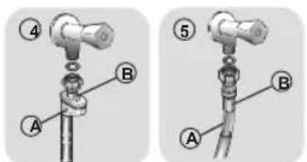 HOOVER BH4S69M6DB9JS - - Alignment de l'appareil - 4