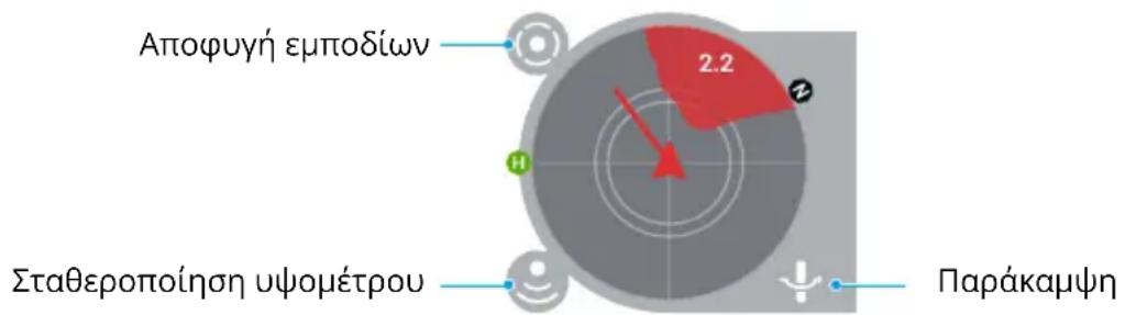 DJI Agras T25 - Evδειξη pavtáρ - 1