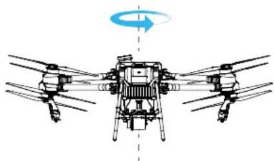 DJI Agras T25 - Baθμονόμηση της πυξίδας - 2