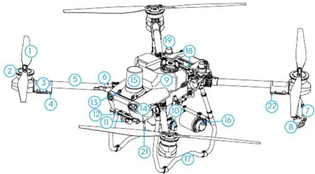 DJI Agras T25 - T25 - 1