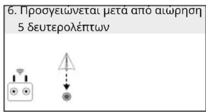 DJI Agras T25 - Eukovoypáφηση RTH - 6