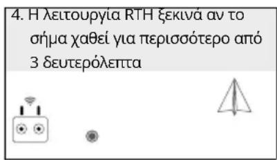 DJI Agras T25 - Eukovoypáφηση RTH - 4
