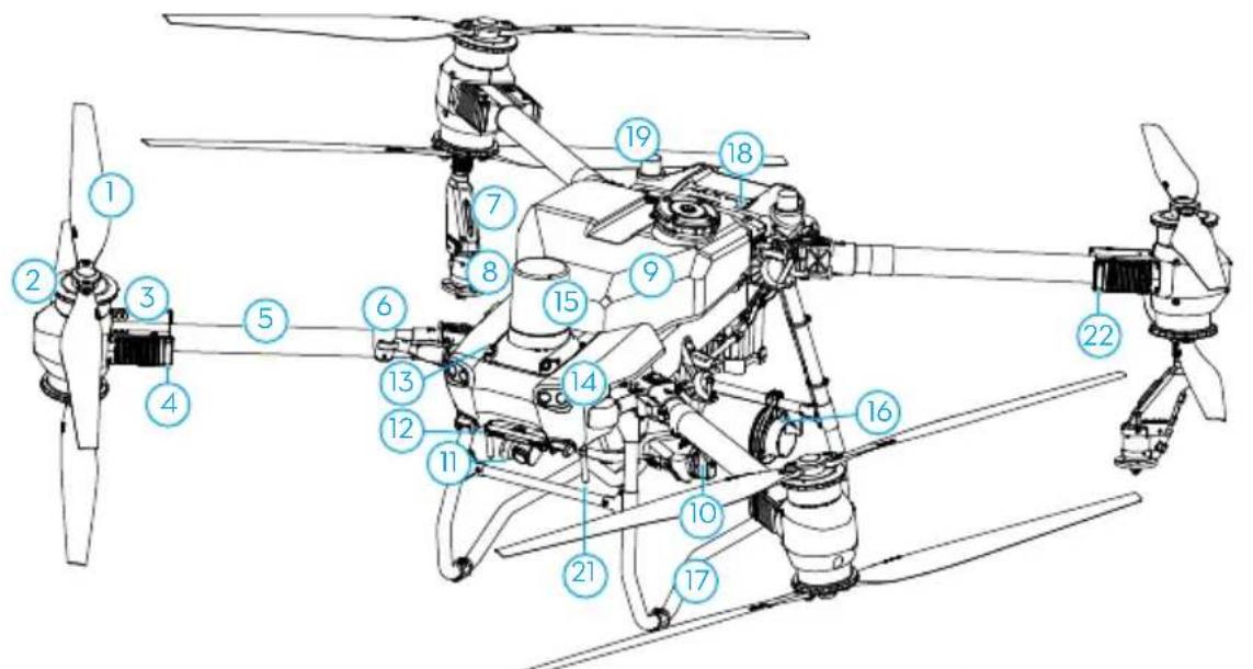 DJI Agras T25 - T50 - 1