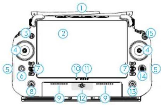 DJI Agras T25 - Eπlσκόπησιητηλεχειριστηρίου - 1