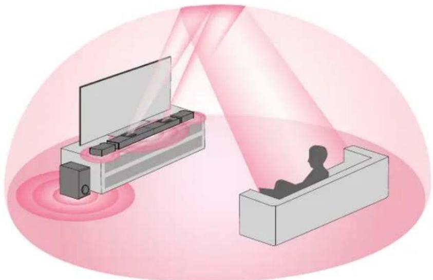 ULTIMEA Nova S80 - Étape 2 - 2