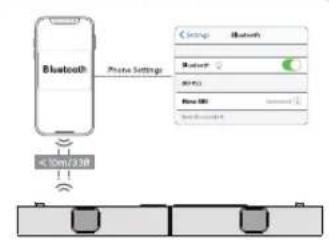 ULTIMEA Nova S80 - CONNECTER Å BLUETOOTH - 4