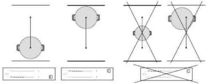 BAUKNECHT BTX6019DCF - FLEXIBLE COOKING ZONE (FLEXI ZONE) - 2