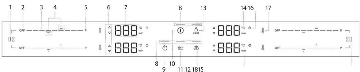 BAUKNECHT BTX6019DCF - PANEL DE CONTROL - 1