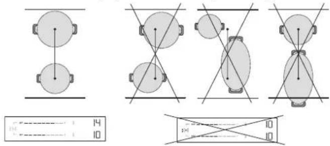 BAUKNECHT BTX6019DCF - Flexi Zone använd som två individuella kokzoner - 1