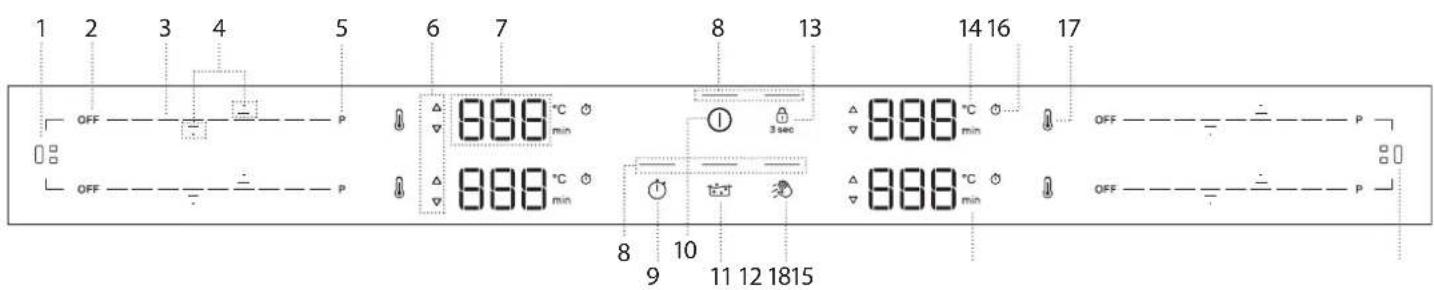 BAUKNECHT BTX6019DCF - PANNELLO DI CONTROLLO - 1