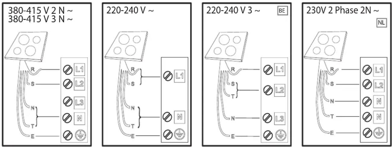 BAUKNECHT BTX6019DCF - ELEKTRISCHER ANSCHLUSS - 1