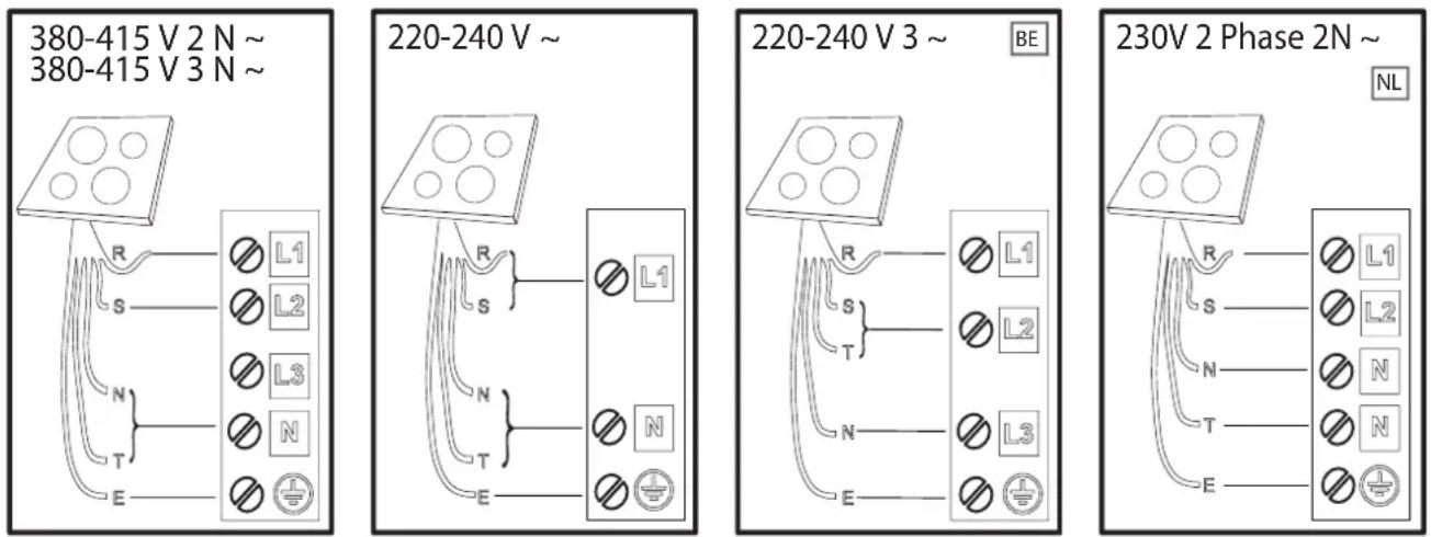 BAUKNECHT BTX6019DCF - PŘIPOJENÍ K ELEKTRICKÉ SÍTI - 1