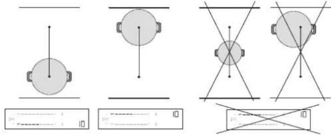BAUKNECHT BTX6019DCF - FLEKSIBEL KOKESONE (FLEXI ZONE) - 2
