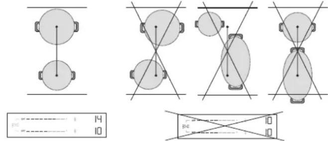 BAUKNECHT BTX6019DCF - Flexizone gebruikt als twee afzonderlijke zones - 1
