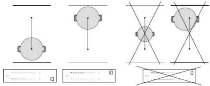 BAUKNECHT BTX6019DCF - JOUSTAVA KEITTOALUE (FLEXI ZONE) - 2