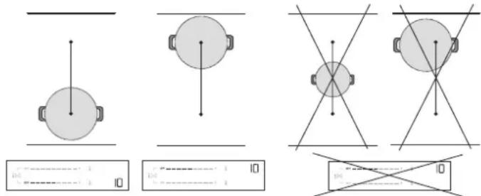 BAUKNECHT BTX6019DCF - ZONA DE COCCIÓN FLEXIBLE (FLEXI ZONE) - 2
