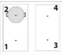 BAUKNECHT BTX6019DCF - PASSENDE ST∅RRELSE PANDE-/GRYDEBUND TIL DE FORSKELLIGE KOGEZONER - 1
