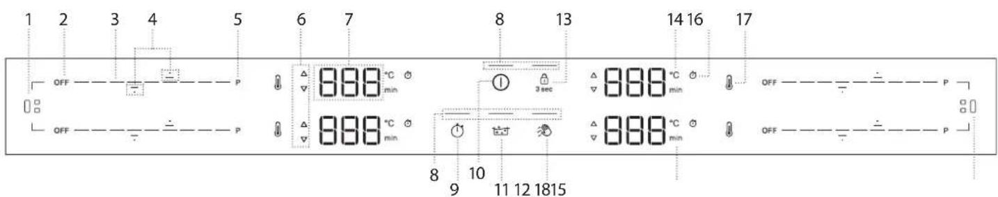 BAUKNECHT BTX6019DCF - OHJAUSPANEELI - 1