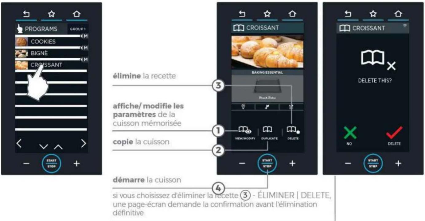 Unox CHEFTOP MIND.Maps PLUS COMPACT - SAUVEGARDER LA CUISSON PROGRAMMÉE ET LA LANCER - 9